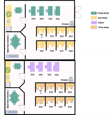 Medium Office | Visual Paradigm User-Contributed Diagrams / Designs